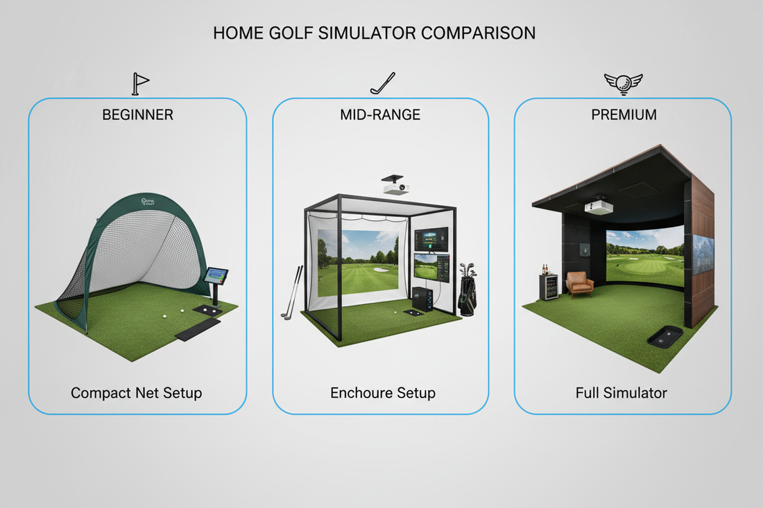 Golf Simulator vs Driving Range: Which Is Better for Your Game?