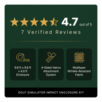DIY Golf Simulator Impact Screen Frame Enclosure Kit Set, Use with Simulators, Durable Fabric with Velcro, Reinforced Black Border, 9.8'X9.8'X4.9' — Results & Stats