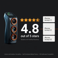 Golf Launch Monitor Pro with High Speed Cameras Indoor Outdoor Simulator FSX Software — Results & Stats