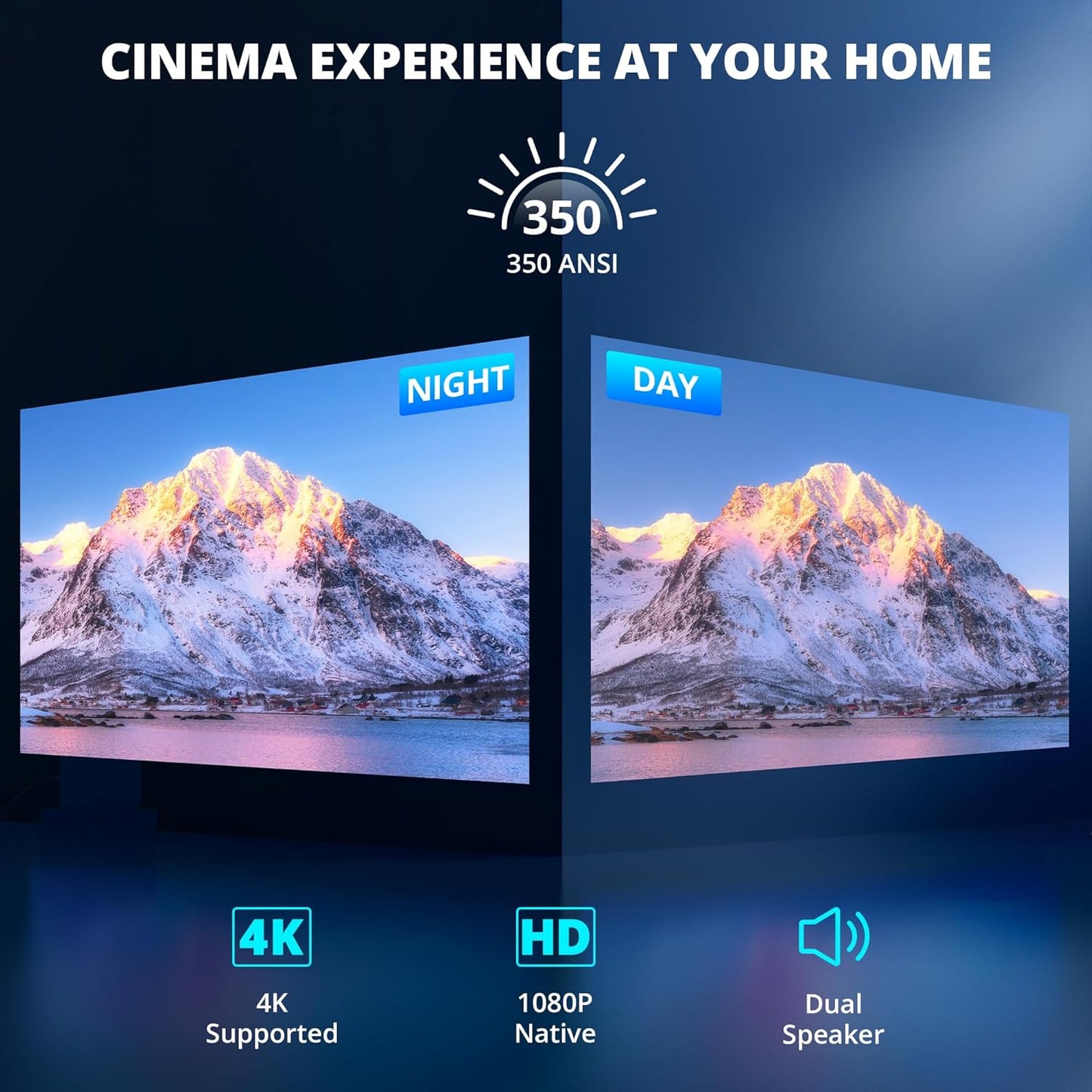 Wireless Mini Projector with Wifi and Bluetooth 5G, Portable Projector Support 4K Movie Video Projection, Electric Focus 350ANSI Phone Projector Home and Outdoor Cinema with HDMI Cable